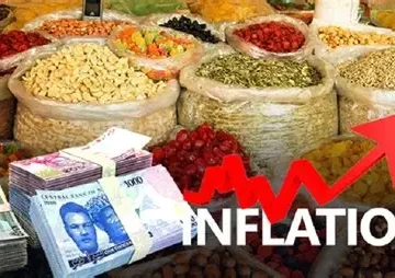 Inflation illustrative picture